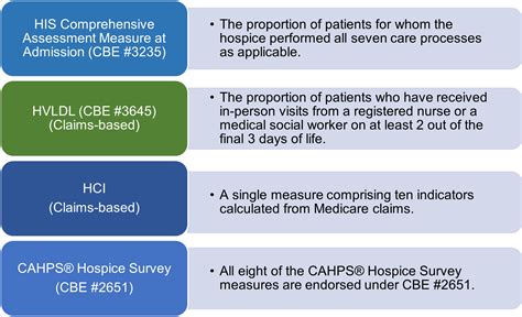 https //cms.healthmetrics.com.ph/public/patient.